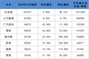 ?库里25+6+10 克莱26+6 勇士8人上双力克爵士迎5连胜