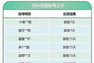 史密斯-罗：自己未进球很失望，但非常高兴能够参与到2粒进球中